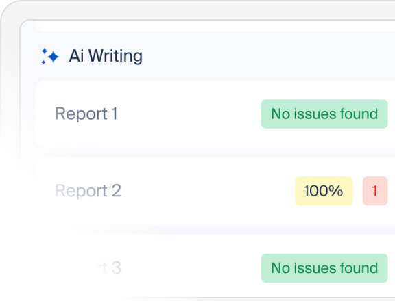 Ethicality peer review integrity reports