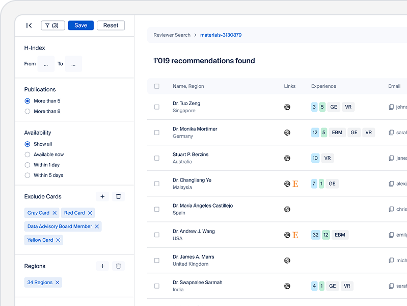 Eureka reviewer search with integrity signals